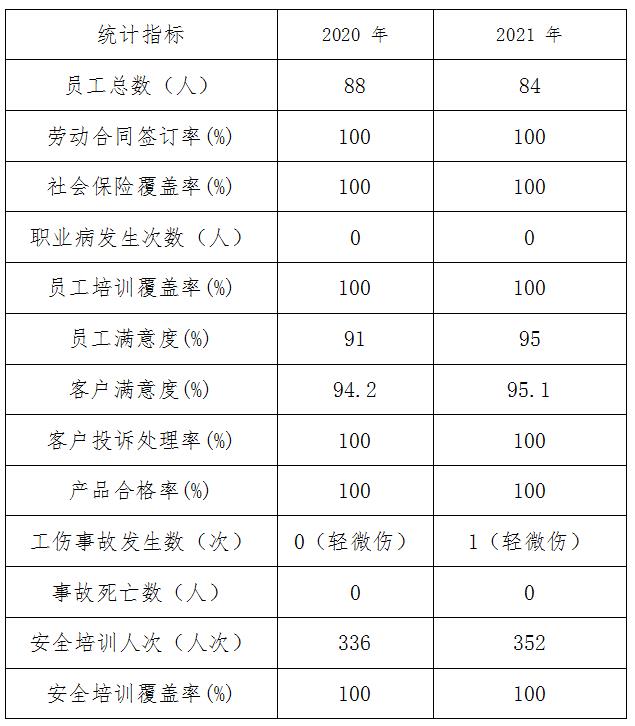 微信截圖_20220222173054.jpg